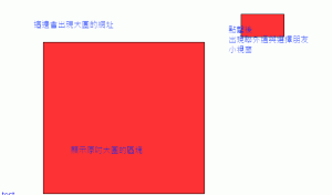圖說1